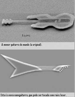 A menor guitarra do mundo que pode ser tocada
