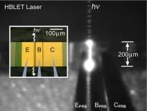 Transistor emissor de luz agora emite raio laser