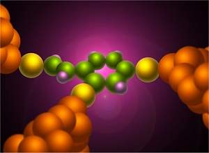 Transstor molecular  cientistas criam transistores de uma nica molcula