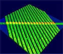 Memristor: cientistas comprovam existncia do quarto componente eletrnico fundamental