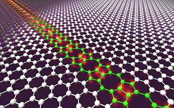 Grafeno com nanofios unidimensionais supera dopagem eletrnica