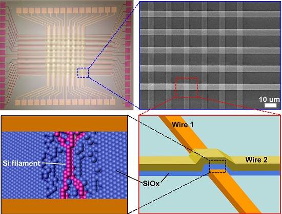 Transistores de dois terminais ultraminiaturizados faro memrias 3-D