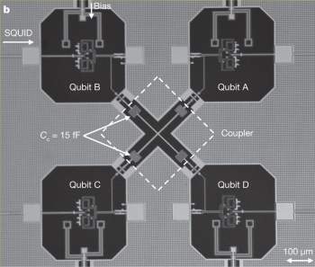 Entrelaamento de 3 qubits deixa computao quntica mais prxima