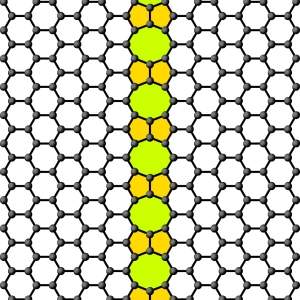 Valetrônica: a nova eletrônica do grafeno