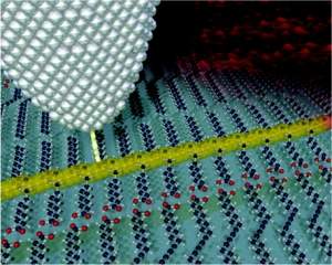 Soldagem química cria nanofios para circuitos moleculares