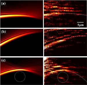 Raio de partculas virtuais constri nanoestruturas reais