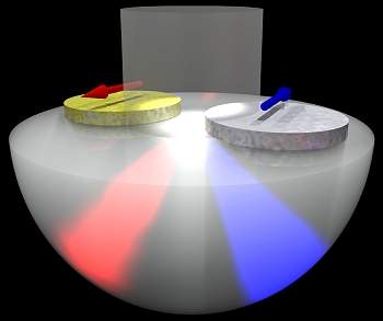 Nanoantena bimetlica separa cores da luz