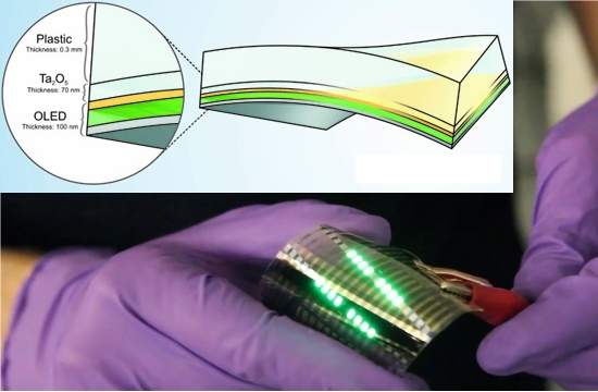 Telas flexveis: finalmente OLEDs plsticos de alta eficincia