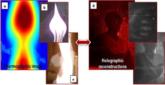 Holografia infravermelha permite bombeiros veram atravs do fogo e fumaa