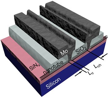 IBM viabiliza transistores de nanotubos de carbono
