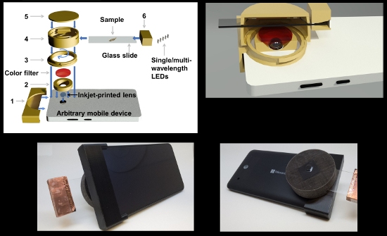 Faça você mesmo: Transforme seu smartphone em um microscópio científico