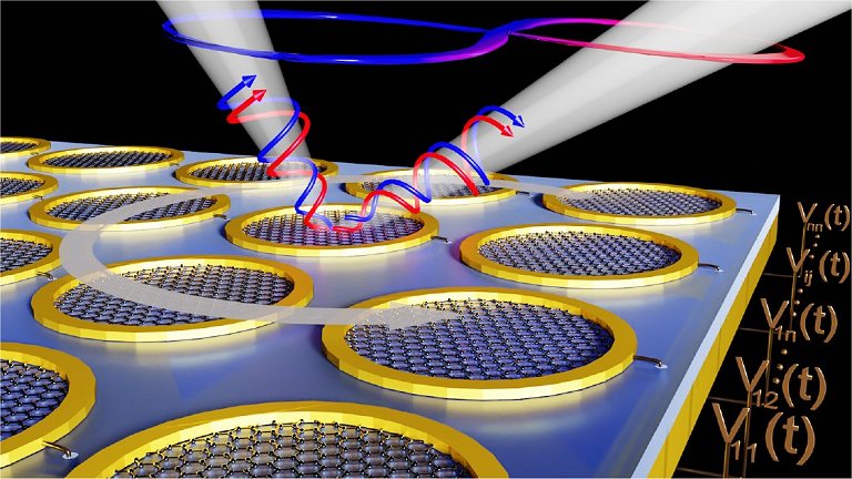 Revoluo da luz: Metassuperfcie vai produzir de qubits de luz at energia mecnica