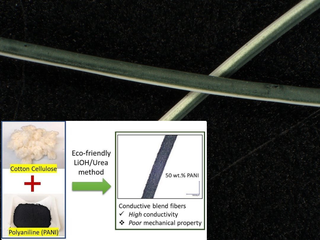 Nova fibra condutora  base de algodo  ideal para tecidos inteligentes