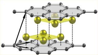 Sanduche metlico  passo importante rumo a supercondutores prticos