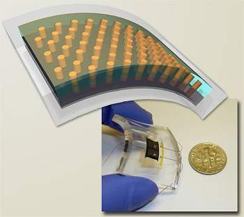 Nanopilares de um nico cristal semicondutor criam clula solar 3-D