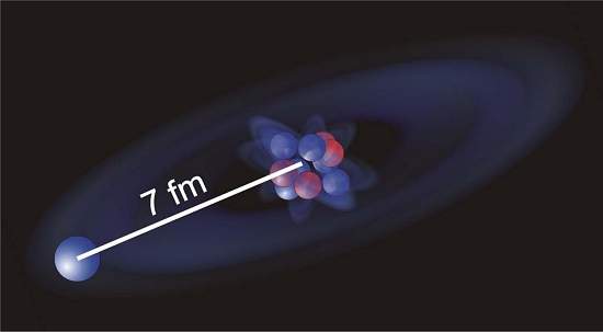 Cientistas desenham nova imagem do núcleo de um átomo