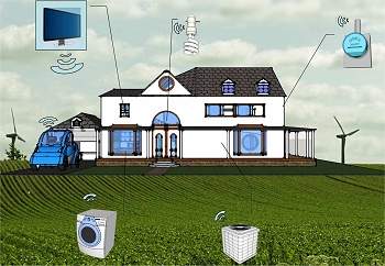 Brasil estuda adoção de redes de energia elétrica inteligentes