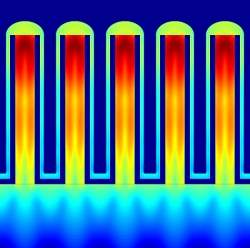 Clula solar de nanofios absorve 71% da luz solar