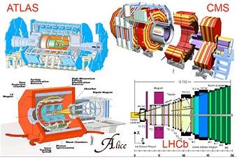 LHC detecta partícula mudando de matéria para antimatéria