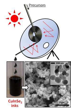 Células solares são fabricadas usando luz do Sol