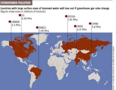 Usinas hidroeltricas podem contribuir para o efeito estufa