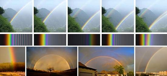Fsica dos arco-ris  explicada em simulao computadorizada