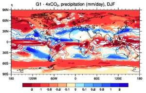 Geoengenharia pode reduzir drasticamente chuvas na Terra