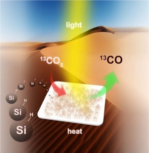 Refinaria Solar: Silício transforma CO2 em combustível