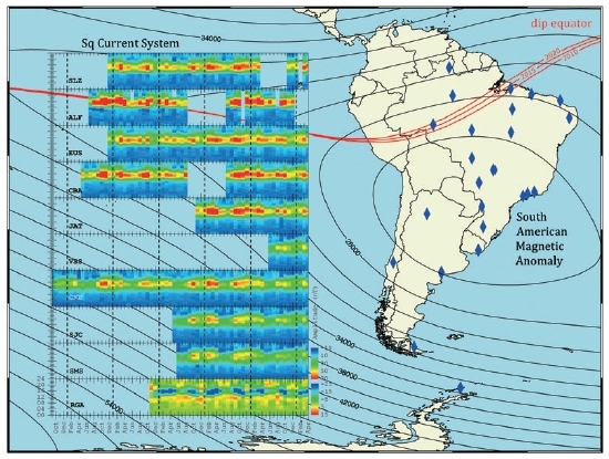 Rede de magnetmetros pesquisar clima espacial sobre Amrica do Sul