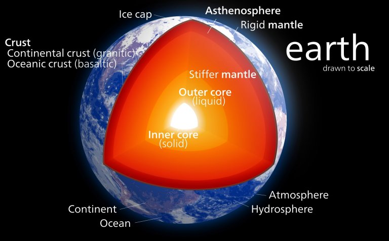Interior da Terra est esfriando mais rpido do que se pensava