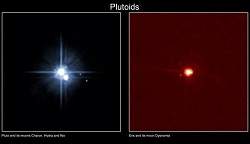 Plutide  a nova classificao para corpos celestes semelhantes a Pluto