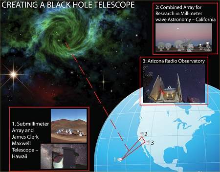 Cientistas acreditam ter encontrado provas da existncia dos buracos negros
