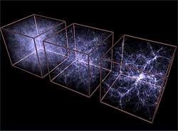Descoberta primeira evidência da existência da Energia Escura