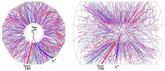 Descoberta partcula de antimatria mais estranha j vista