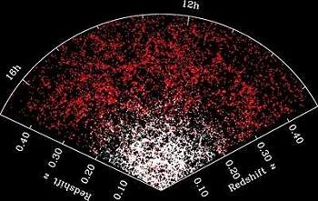 Estudo de galxias valida Teoria da Relatividade em escala csmica