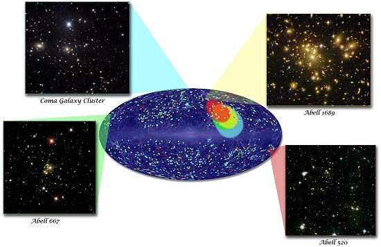Fluxo Escuro é rastreado nas profundezas do Universo