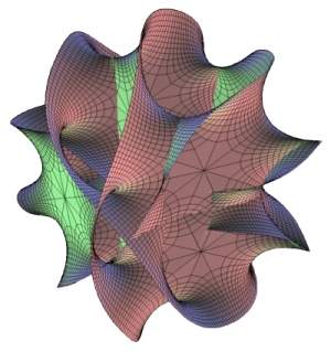 Teoria da Cordas pode ser testada pela Mecânica Quântica