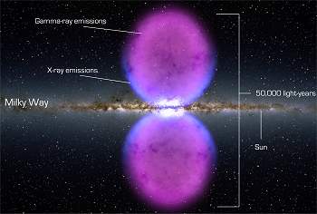 Astrnomos descobrem bolhas gigantescas na Via Lctea