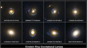 Brasileiros usam Anel de Einstein para estudar galxias