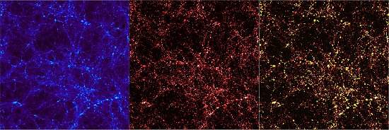 Herschel encontra muitas galxias e pouca matria escura