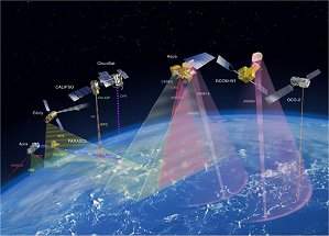 Site brasileiro vai ao espaço em satélite da NASA