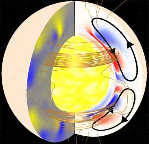 NASA apresenta modelo que tenta prever comportamento do Sol