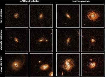 Buracos negros no dependem de colises de galxias para se tornarem ativos