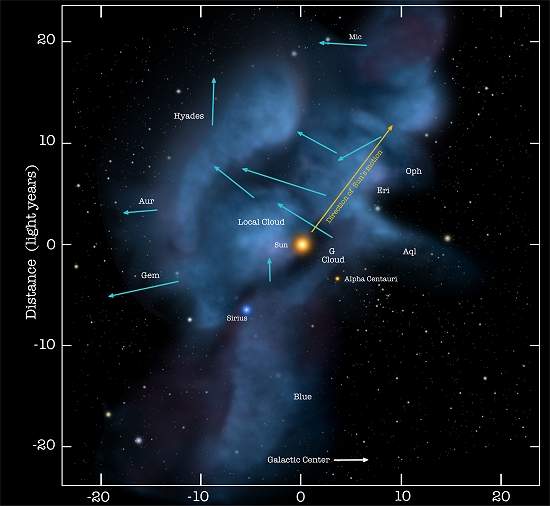 Sonda da NASA detecta partículas 