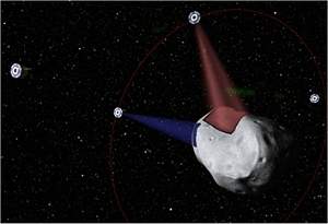 Empresa lança projeto para fazer mineração em asteroides