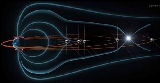 NASA vai procurar portais magnéticos em torno da Terra