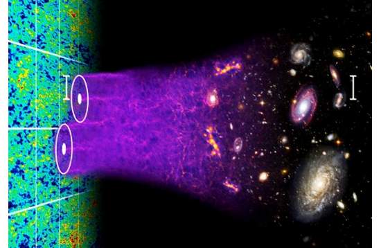 Maior imagem já feita do Universo agora é 3D