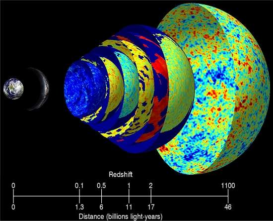 Energia escura  real, dizem astrnomos