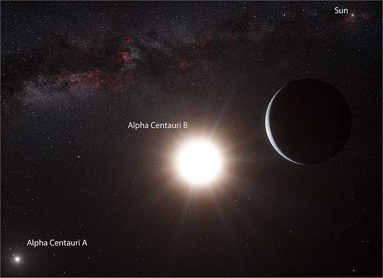 Encontrado planeta na estrela mais prxima do Sol