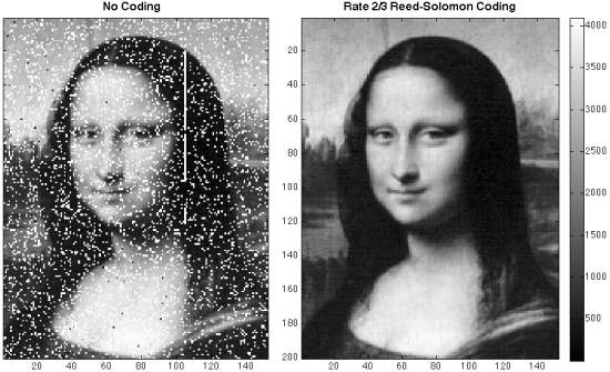 NASA envia Mona Lisa para Lua para testar comunicao a laser